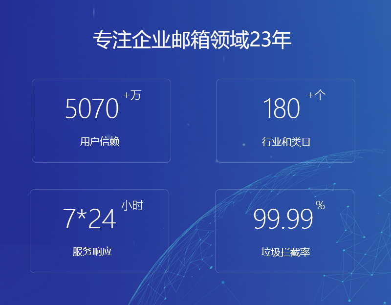 慈利网易企业邮箱